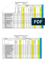 Registro 3años I Bimestre