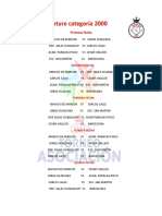 Fixture categoría 2000 clubes fútbol