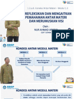 Tugas Koneksi Antar Materi Modul 1.3