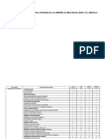 Parametros Evaluacion Abanderados Comp A