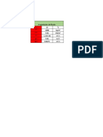 Examen de Redes Combinadas