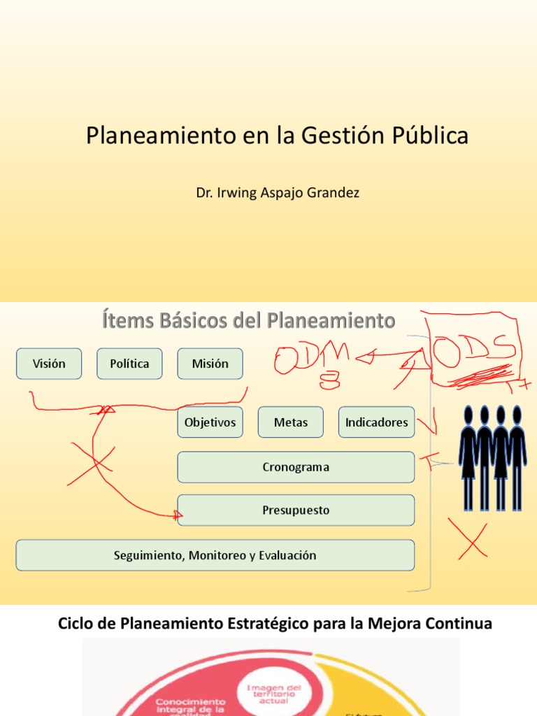 Planeamiento En La Gestión Pública Pdf Planificación Sustentabilidad
