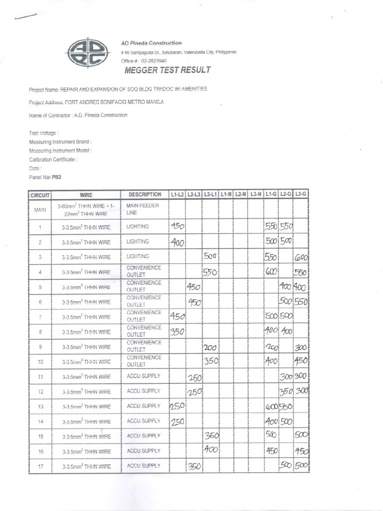 Megger Test Result PDF