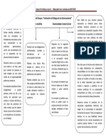 Esquema Del Ensayo Invitación Al Diálogo de Las Generaciones