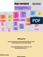 Gráfico de Mapa Conceptual Ordenado en Forma de Árbol Multicolor