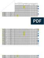 Penduduk Orahili Tumori2023