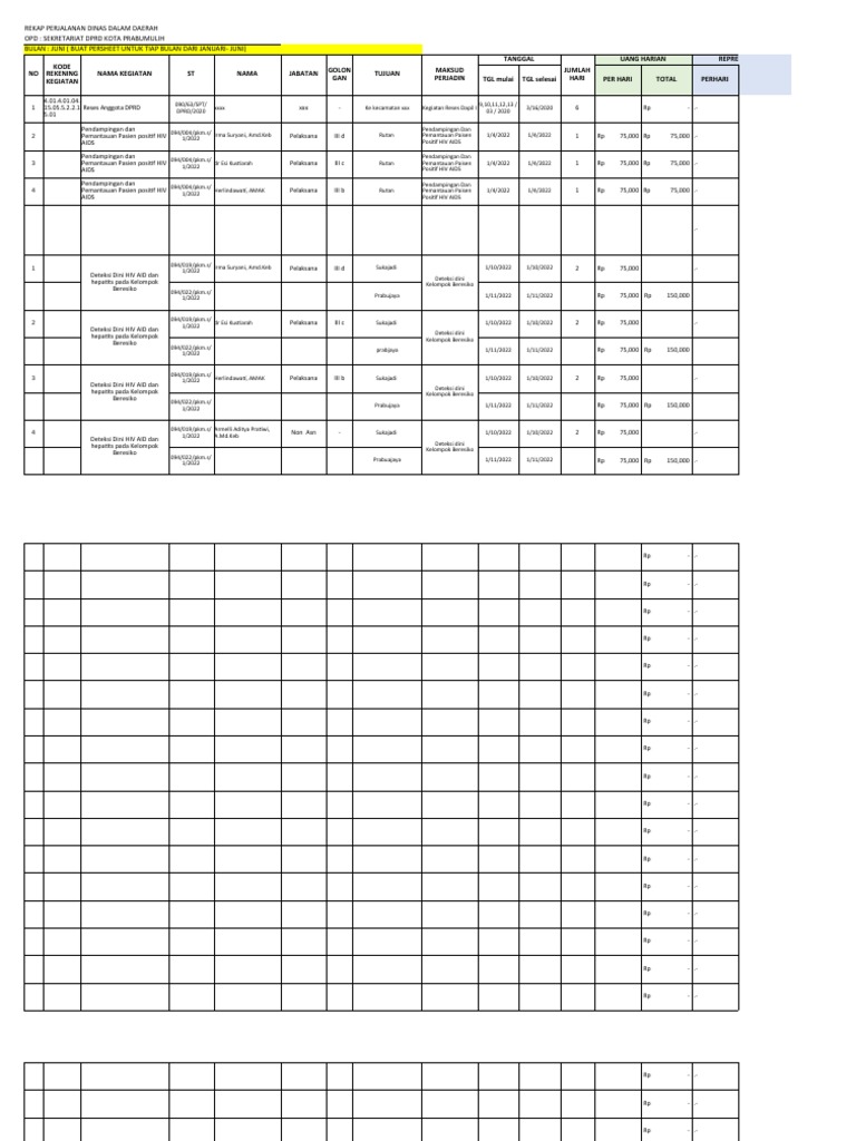 Rekap Perjalanan Dinas DPRD Prabumulih | PDF