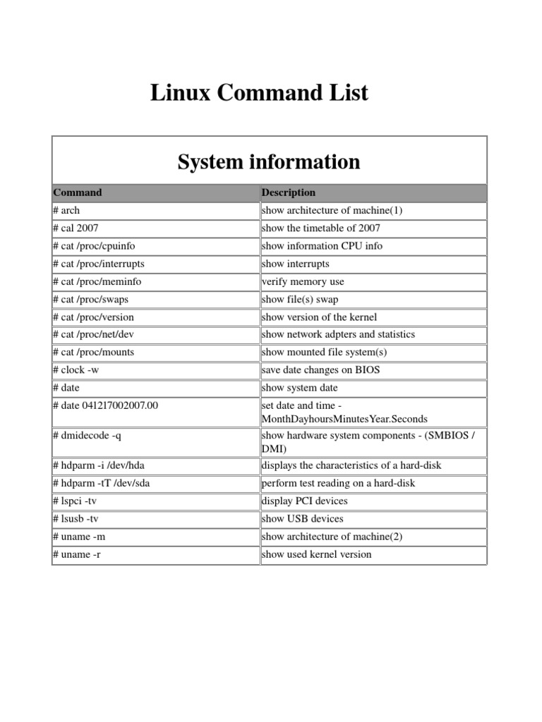 Linux Command List: System Information | PDF | Zip (File Format) | File ...
