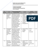 TP & Atp Dasar-Dasar Teknik Ketenagalistrikan