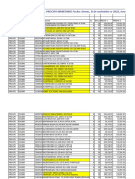 Distrimayor Pasto SAS PROCAPS INVENTARIO Listas de Precios