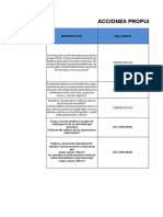 Acciones Auditoria Omnilife