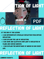Reflection of Light 1