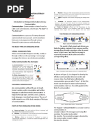 Mil Handouts Module-1-4