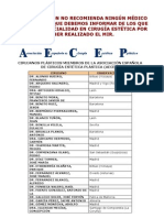 Listado Especialistascirujanos