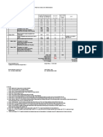 Perhitungan Aktivitas TPP PK 2023 PKM Beruntung Baru Manual