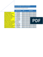 Resultados Cuestionario Técnico Cosmetología