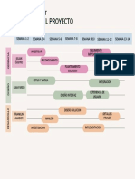 Desarrollo Del Proyecto