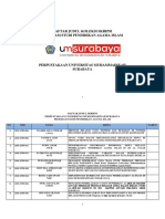 Daftar Judul Skripsi Pai