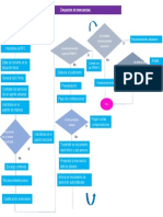 Diagrama DSPMC