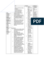 Plan de Mejora 4to