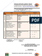 Jadwal Piket Satgas 2021 Terbaru