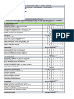 Sample Performace Evaluation