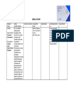 Dolcet Drug Study