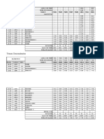 Horario Tigre Ventana Diciembre