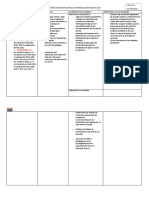 Matriz de Comunicación