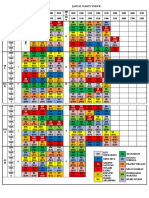 Jadual Waktu Induk