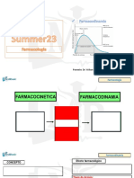 Workbook MB Farmacodinamia