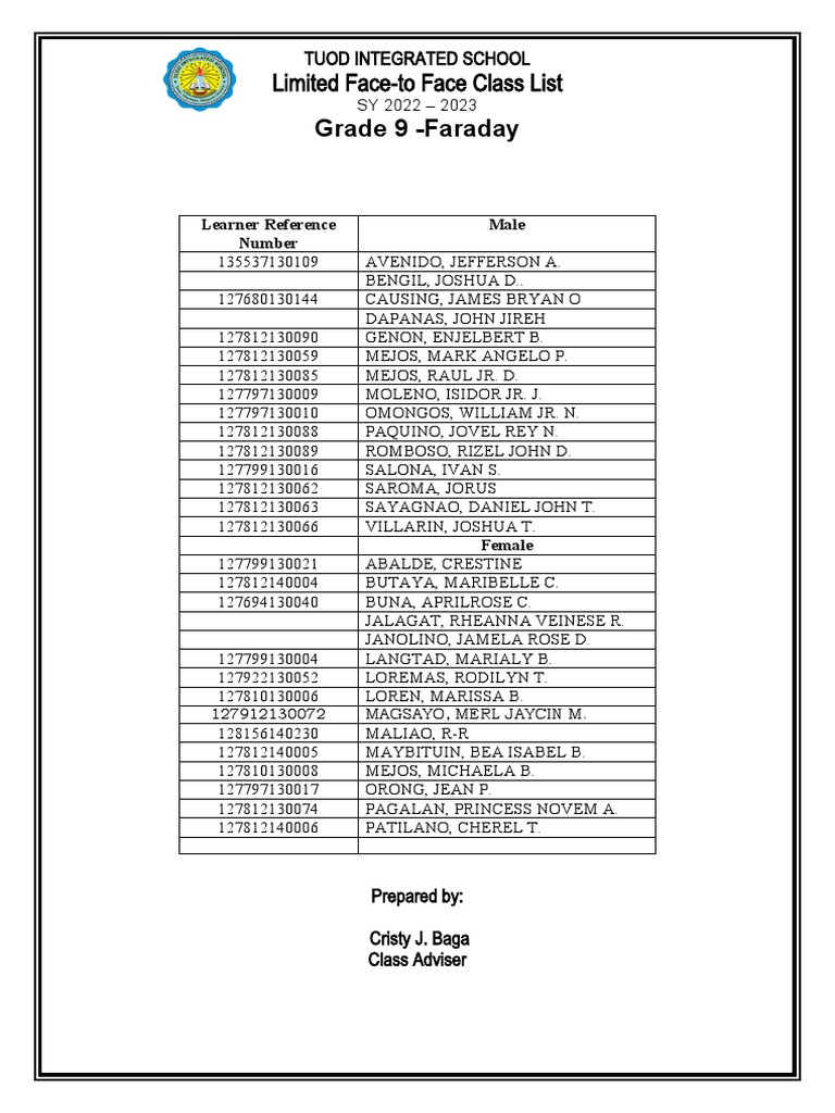 Class List Grade 2