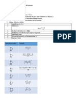 Procedimiento para Realizar Las Sumas de Riemann - A24h4h