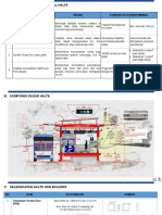 Standarisasi Kebutuhan Perangkat Di Halte - 2021