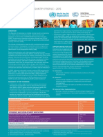 CLIMATE AND HEALTH COUNTRY PROFILE – 2015 INDONESIA