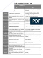 03-02-Boletín Informativo ONP-AFP 對照表