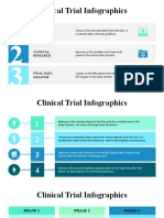Plantillas PPTX Infograficas Clinical Trial