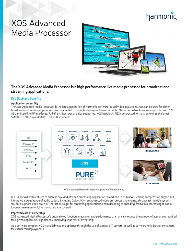 Harmonic XOS Advanced Media Processor PDF Data Compression