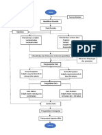 Skema Penelitian