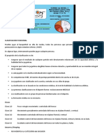 PowerPoint CLASIFICACION FUNCIONAL Curso FABA 2020