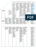 Comision de Valores Vs Comision de Seguros