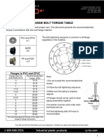 Flange Bolt Torque Table