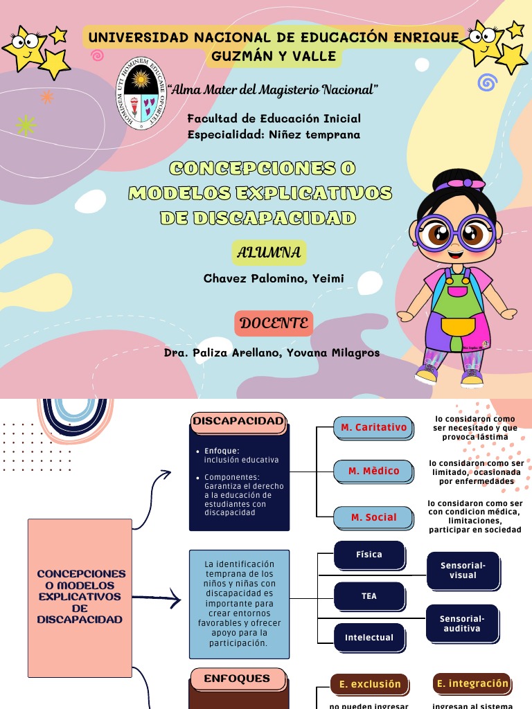 Modelos de Inclusión y Discapacidad | PDF | Invalidez | Inclusión ...