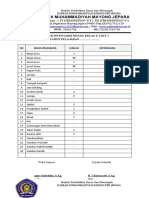 Daftar Inventaris Ruang Update 4.3.2023