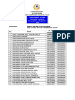 Senarai Nama Pelajar 2SVM MTK 2019