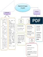 Diagrama de Arbol 1er Grado