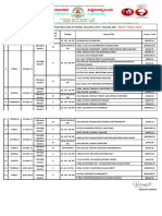 DRAFT PG 1 TO 4 SEMESTER SUPPLEMENTARY SUMMER MARCH-2023 Time Table