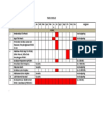 Time Line Scedule Ponek