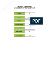 5F CCSS Resultado de Evaluacion