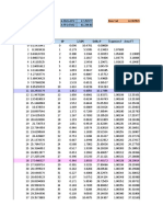 Tareas Tercer Parcial